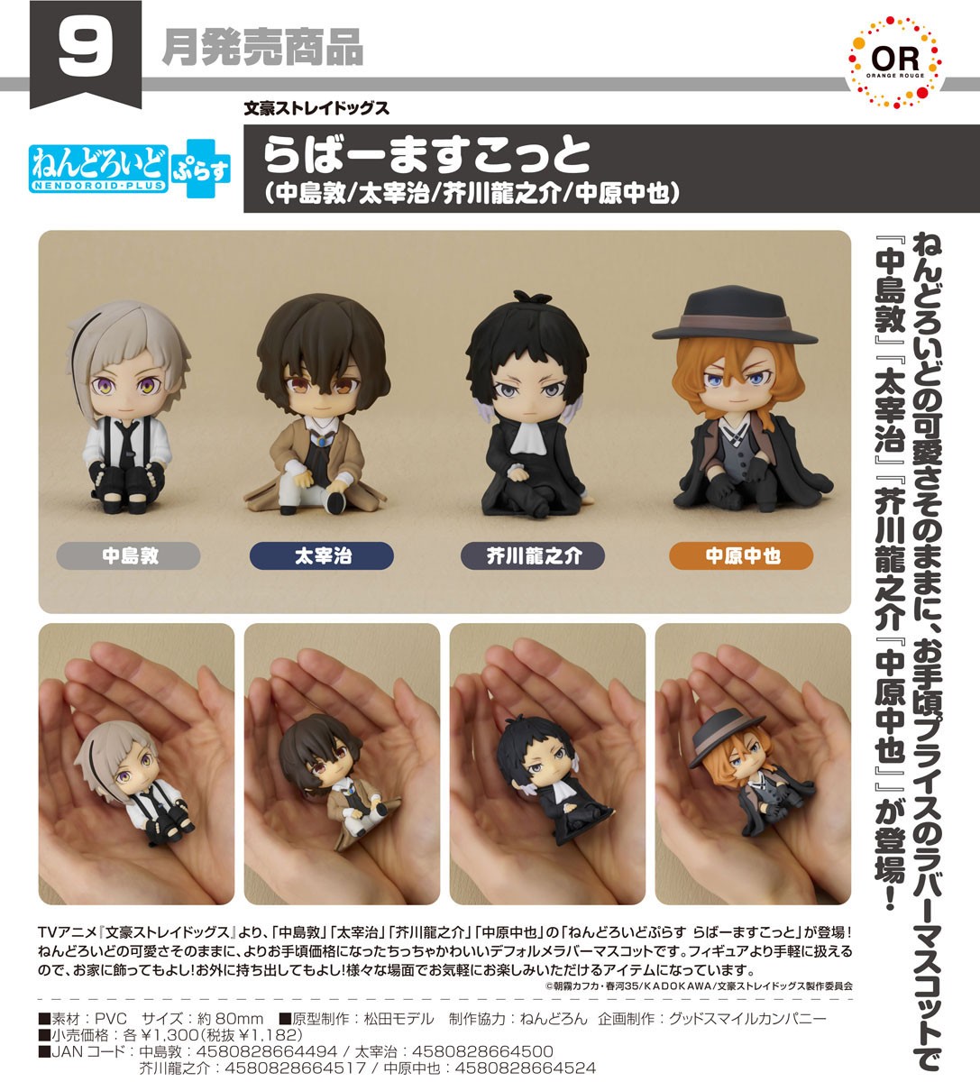 Nendoroid Plus: Chuya Nakahara Rubber Mascot (Figure) - Bild 4